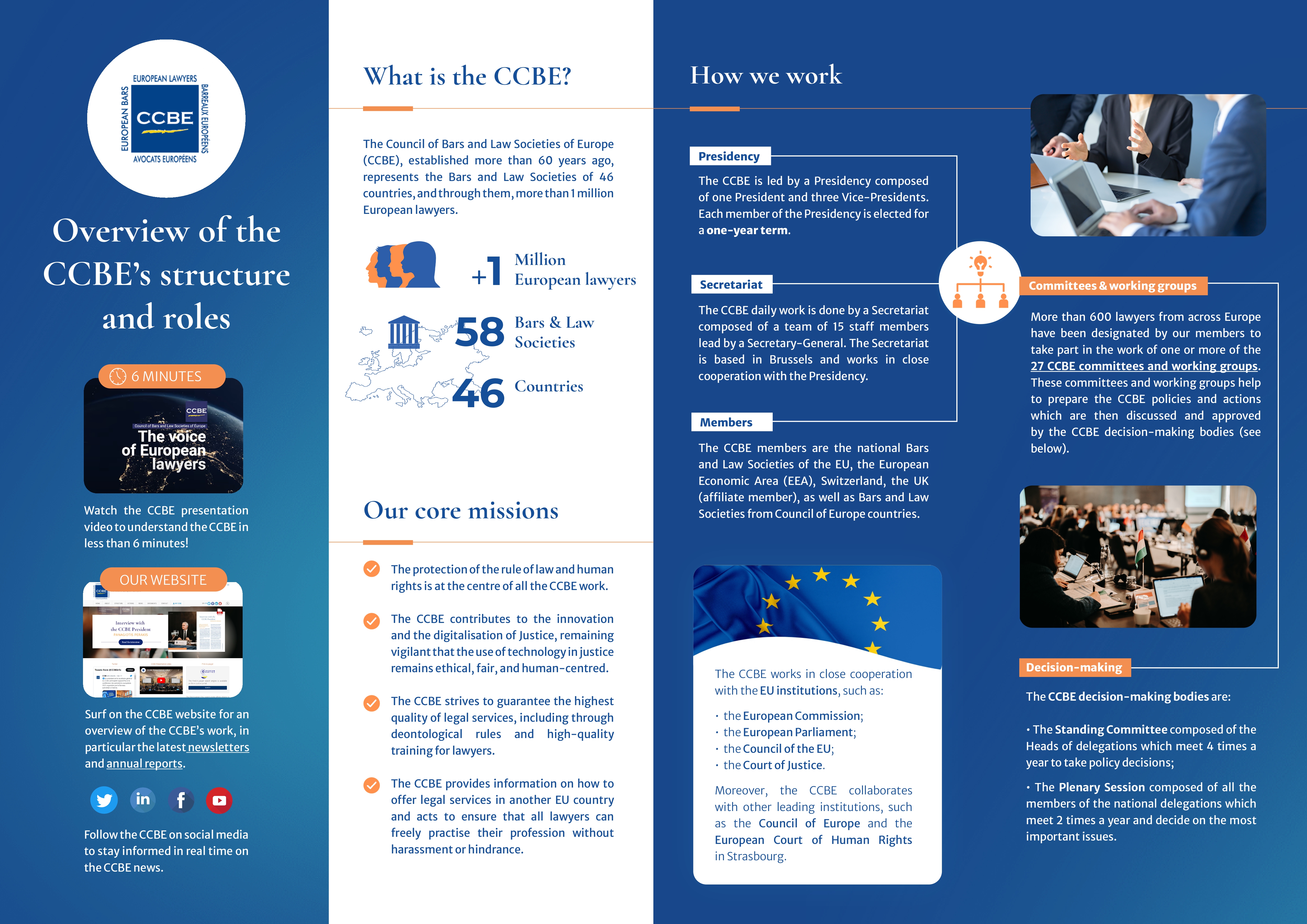 Overview Of The CCBE S Structure And Roles